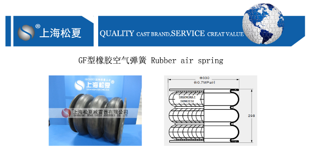 GF型空氣彈簧結(jié)構(gòu)圖 GF型空氣彈簧結(jié)構(gòu)圖