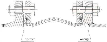 橡膠接頭使用安裝 橡膠接頭使用安裝