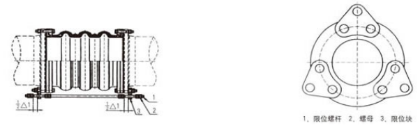 橡膠接頭安裝使用 橡膠接頭安裝使用