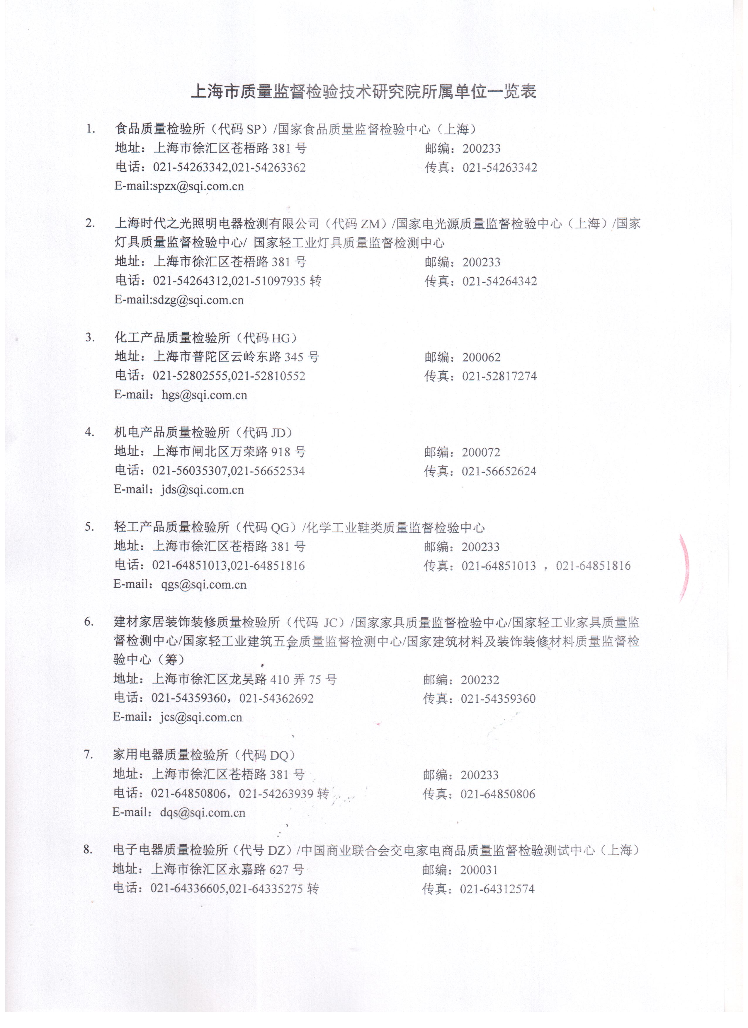 橡膠接頭質檢報告 橡膠接頭質檢報告