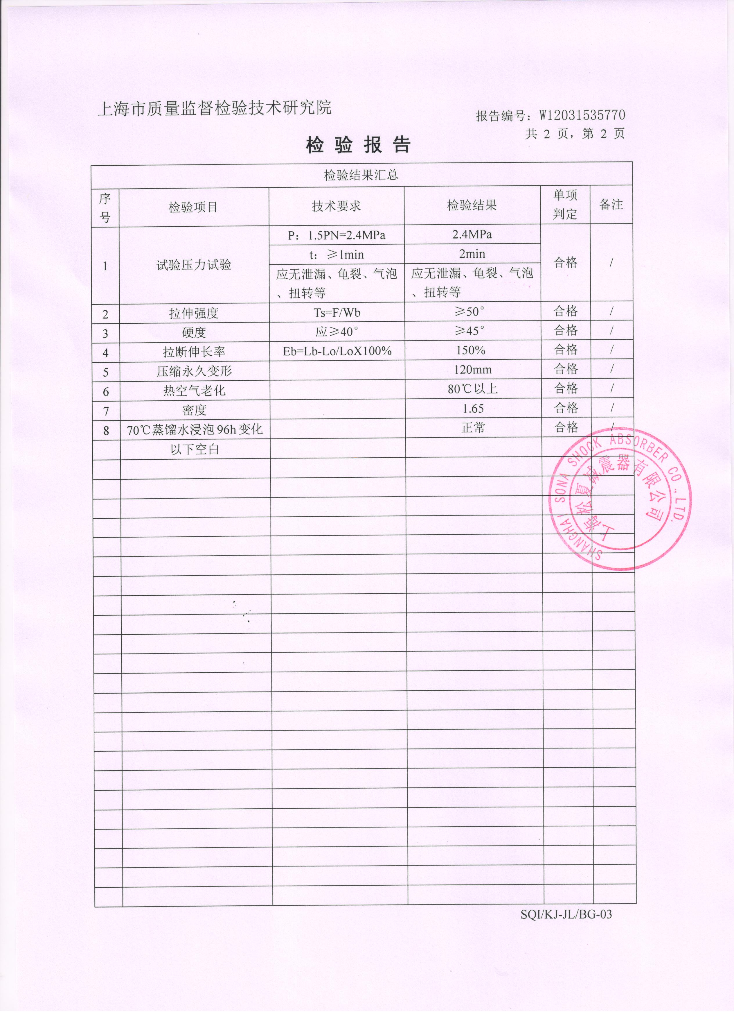 雙球體橡膠接頭質(zhì)檢報告 雙球體橡膠接頭質(zhì)檢報告