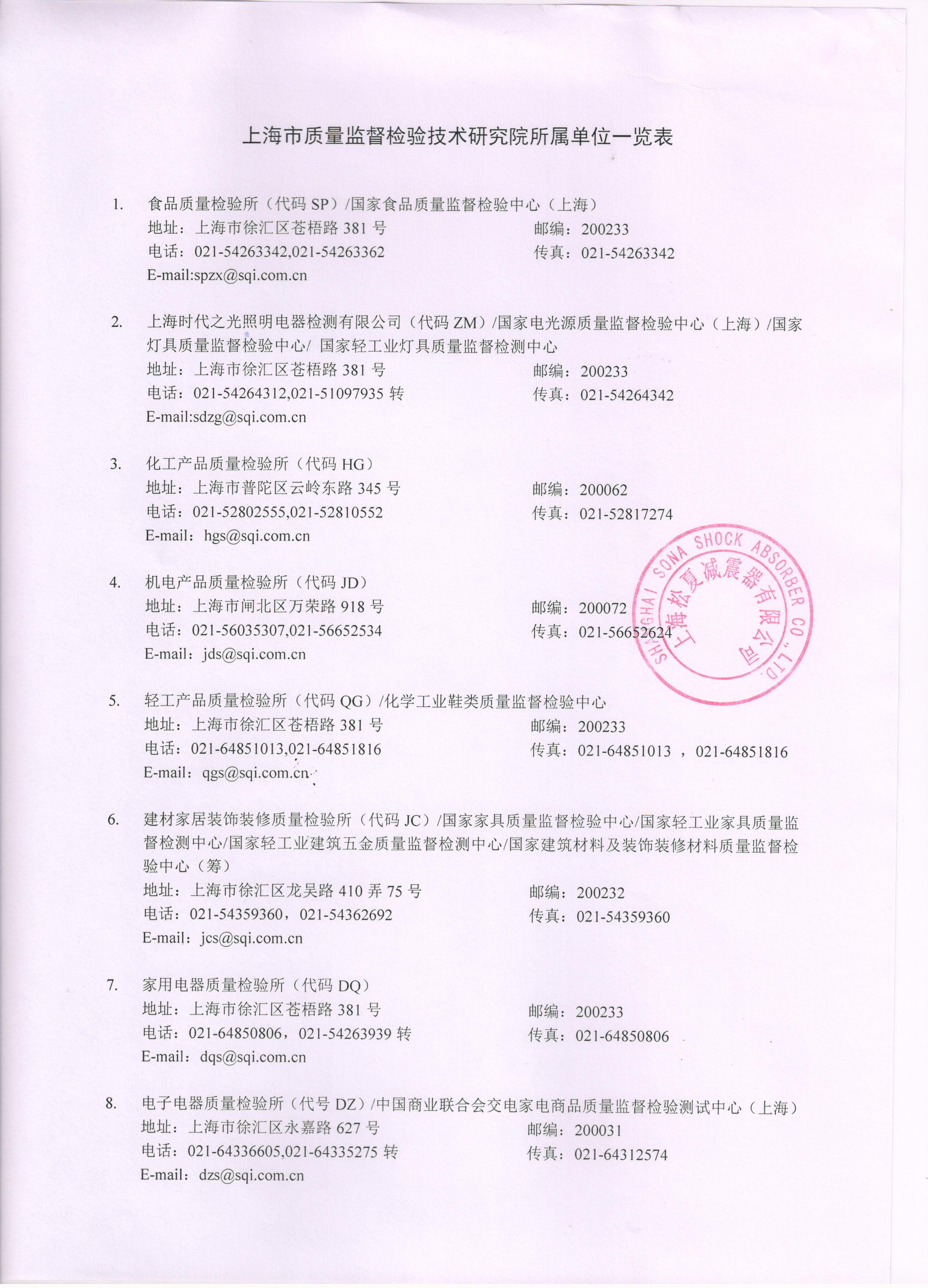 雙球體橡膠接頭質(zhì)檢報告 雙球體橡膠接頭質(zhì)檢報告