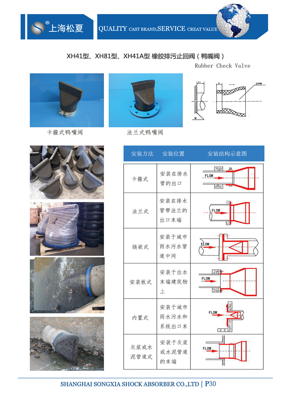 橡膠鴨嘴止回閥型號參數(shù)表 橡膠鴨嘴止回閥型號參數(shù)表