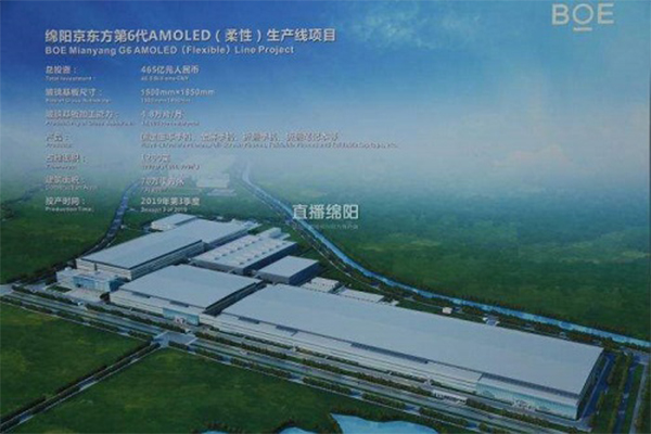 【綿陽京東方PCWB11項目】雙球橡膠接頭信息 【綿陽京東方PCWB11項目】雙球橡膠接頭信息